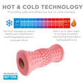 Foot Massage Roller Foot Massage Roller