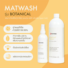 Manduka Mat Wash - Botanical Disinfecting Cleaner - Fresh Citrus